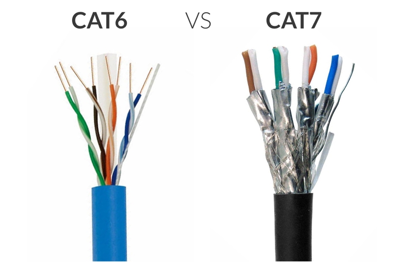 cap-mang-cat7-la-gi-2