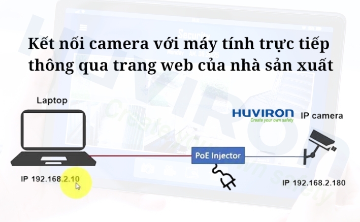 Kết nối camera với đầu ghi hình qua web nhà sản xuất