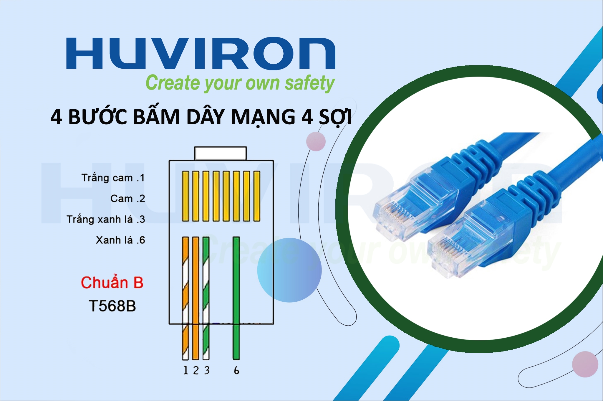 Hướng dẫn bấm dây mạng 4 sợi chi tiết