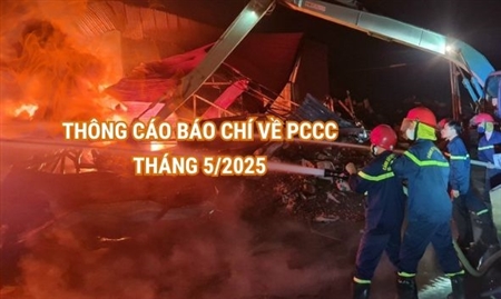 265 vụ cháy trong tháng 5/2025, yêu cầu về tăng cường PCCC