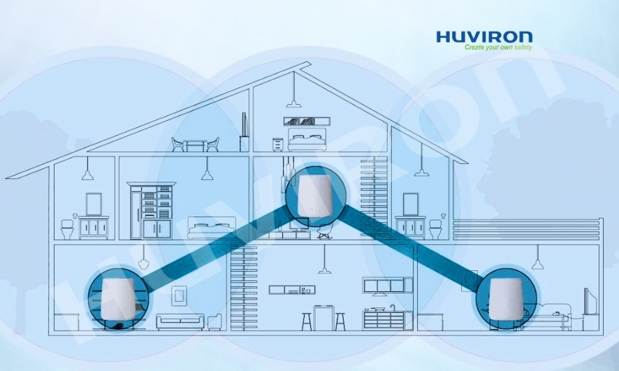 3 thói quen có thể làm giảm tốc độ truy cập wifi Mesh