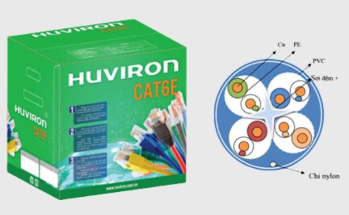 Dây cáp mạng Cat6 Huviron