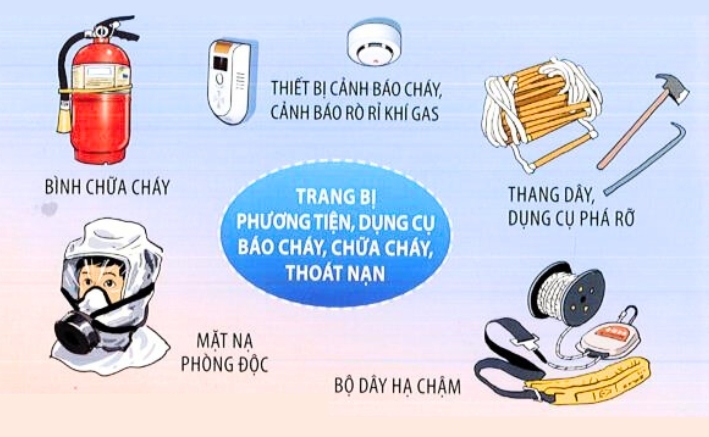 Trang bị thiết bị báo cháy và thoát nạn tại nhà